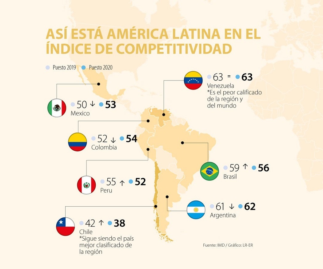 Globo IMD WEB